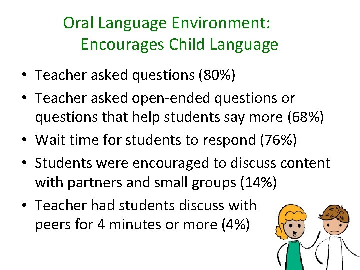 Oral Language Environment: Encourages Child Language • Teacher asked questions (80%) • Teacher asked