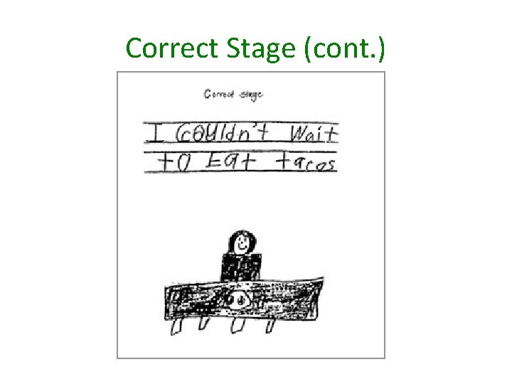 Correct Stage (cont. ) 