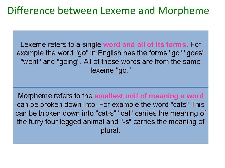 Difference between Lexeme and Morpheme Lexeme refers to a single word and all of