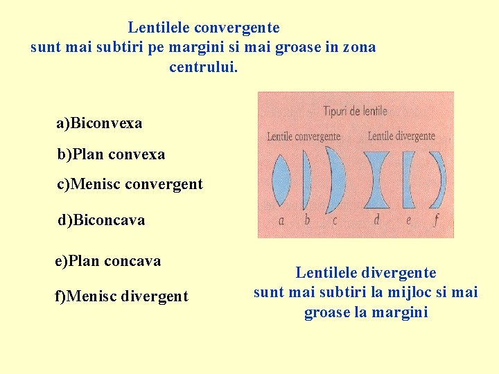 Lentilele convergente sunt mai subtiri pe margini si mai groase in zona centrului. a)Biconvexa