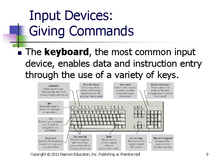 Input Devices: Giving Commands n The keyboard, the most common input device, enables data