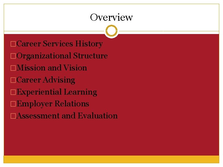Overview �Career Services History �Organizational Structure �Mission and Vision �Career Advising �Experiential Learning �Employer