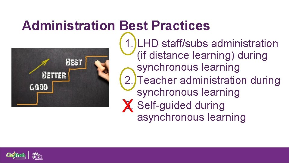 Administration Best Practices 1. LHD staff/subs administration (if distance learning) during synchronous learning 2.