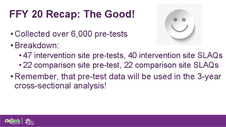 FFY 20 Recap: The Good! • Collected over 6, 000 pre-tests • Breakdown: •
