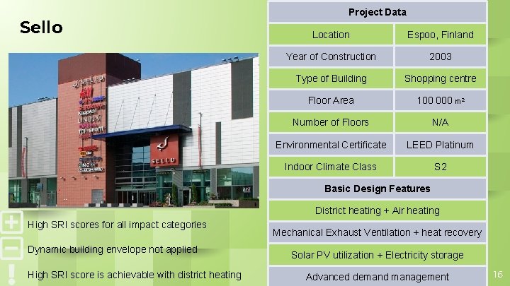 Sello Project Data Location Espoo, Finland Year of Construction 2003 Type of Building Shopping