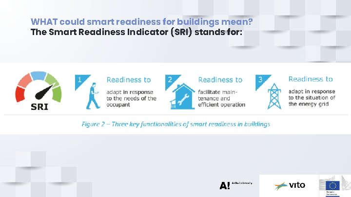 WHAT could smart readiness for buildings mean? The Smart Readiness Indicator (SRI) stands for: