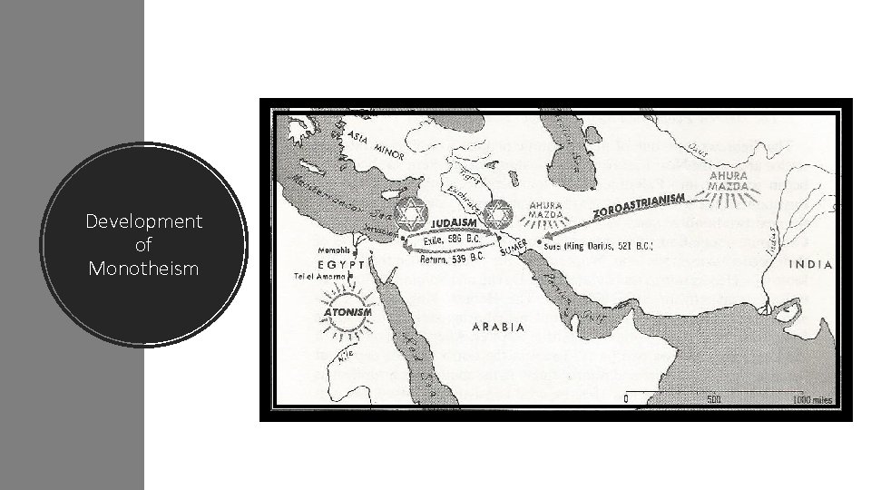 Development of Monotheism 