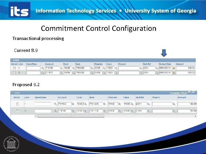 Commitment Control Configuration Transactional processing Current 8. 9 Proposed 9. 2 
