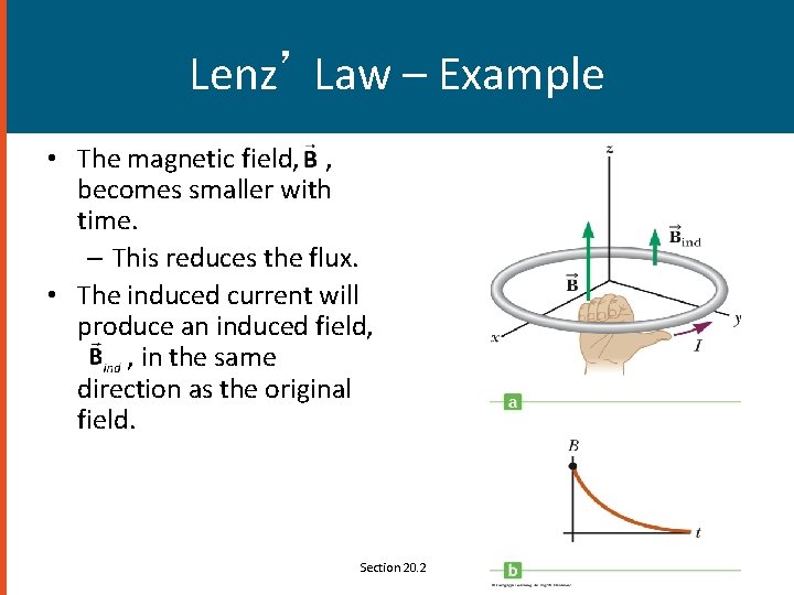 Lenz’ Law – Example • The magnetic field, , becomes smaller with time. –