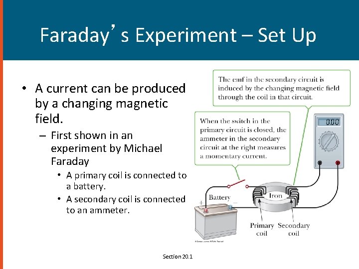 Faraday’s Experiment – Set Up • A current can be produced by a changing