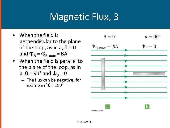 Magnetic Flux, 3 • When the field is perpendicular to the plane of the