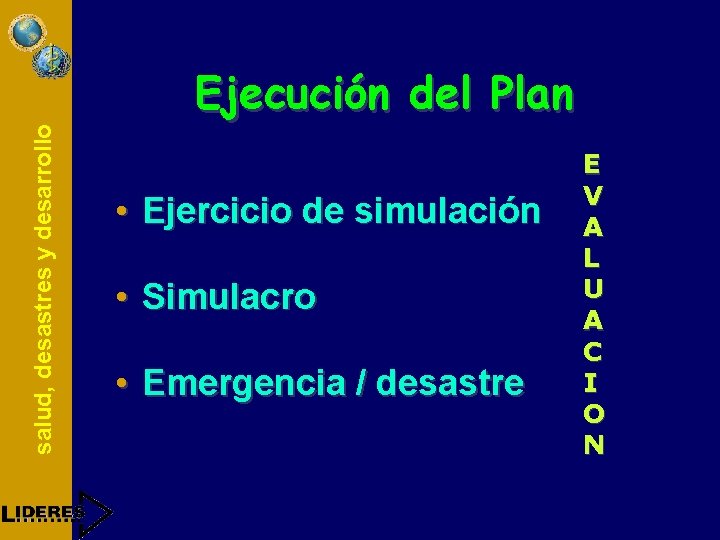 salud, desastres y desarrollo Ejecución del Plan • Ejercicio de simulación • Simulacro •