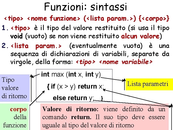 Funzioni: sintassi <tipo> <nome funzione> (<lista param. >) {<corpo>} 1. <tipo> è il tipo