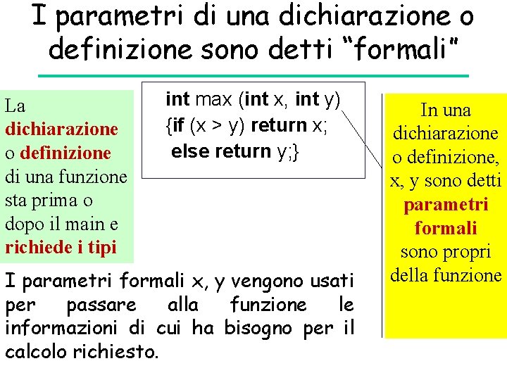 I parametri di una dichiarazione o definizione sono detti “formali” La dichiarazione o definizione