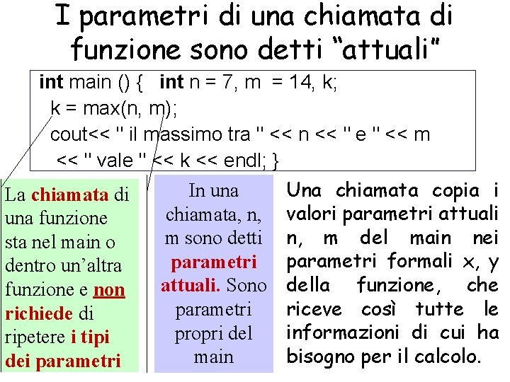 I parametri di una chiamata di funzione sono detti “attuali” int main () {