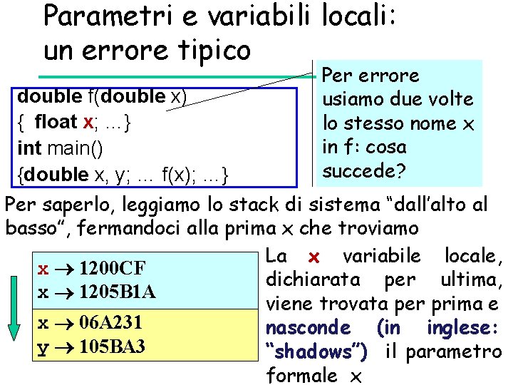 Parametri e variabili locali: un errore tipico Per errore usiamo due volte lo stesso