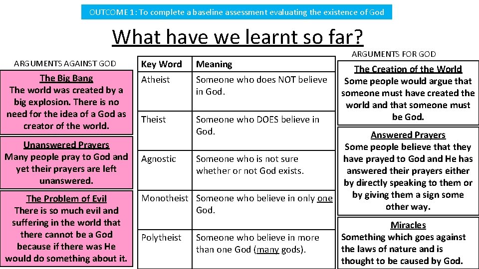 OUTCOME 1: To complete a baseline assessment evaluating the existence of God What have