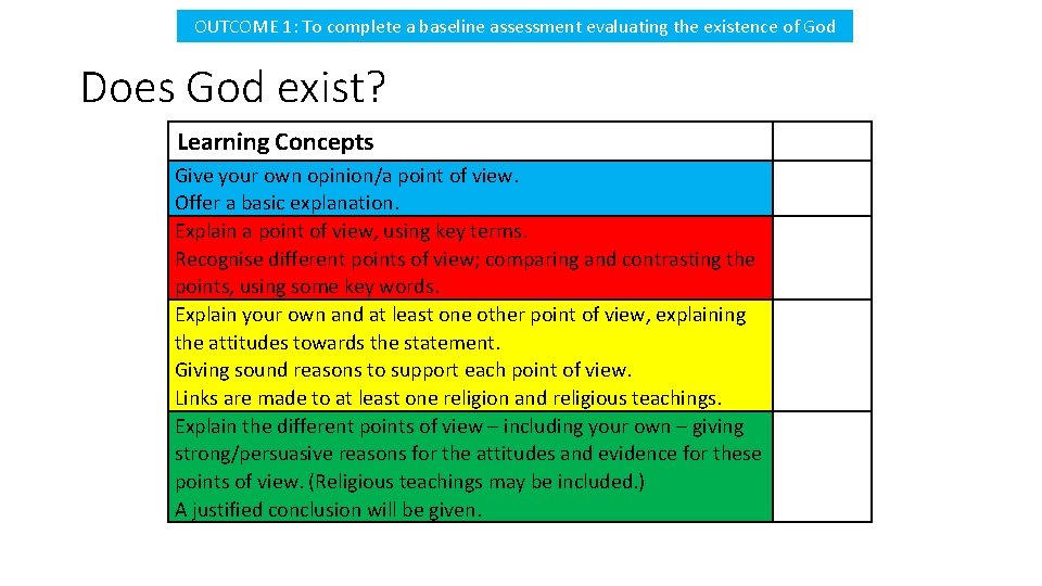 OUTCOME 1: To complete a baseline assessment evaluating the existence of God Does God