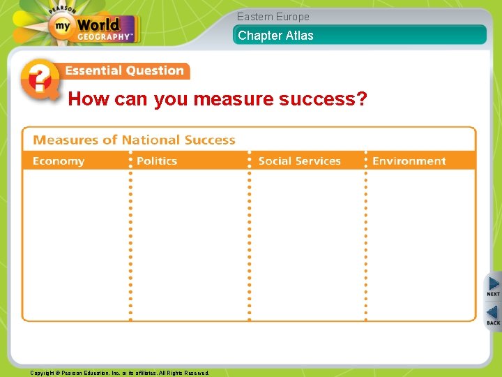 Eastern Europe Chapter Atlas How can you measure success? Copyright © Pearson Education, Inc.