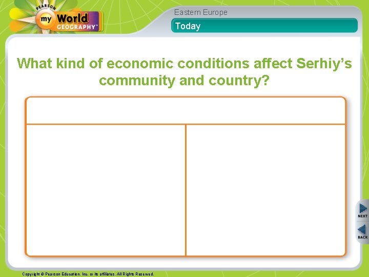 Eastern Europe Today What kind of economic conditions affect Serhiy’s community and country? Copyright