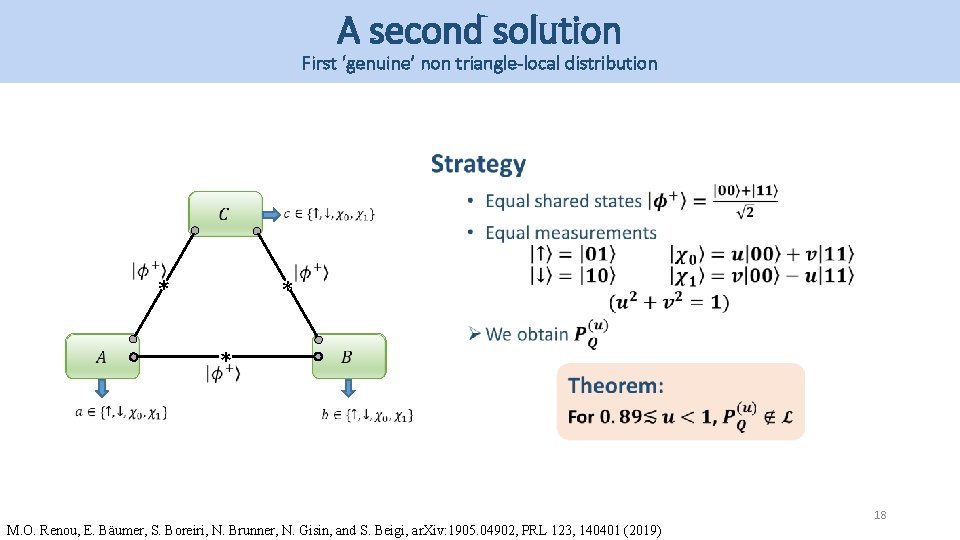 A second solution First ‘genuine’ non triangle-local distribution * * * 18 M. O.