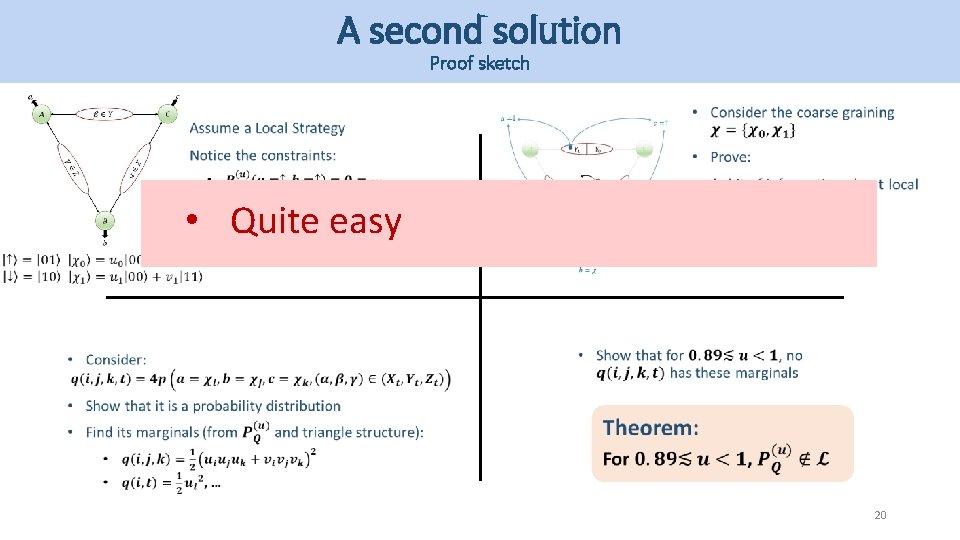 A second solution Proof sketch • Quite easy 20 