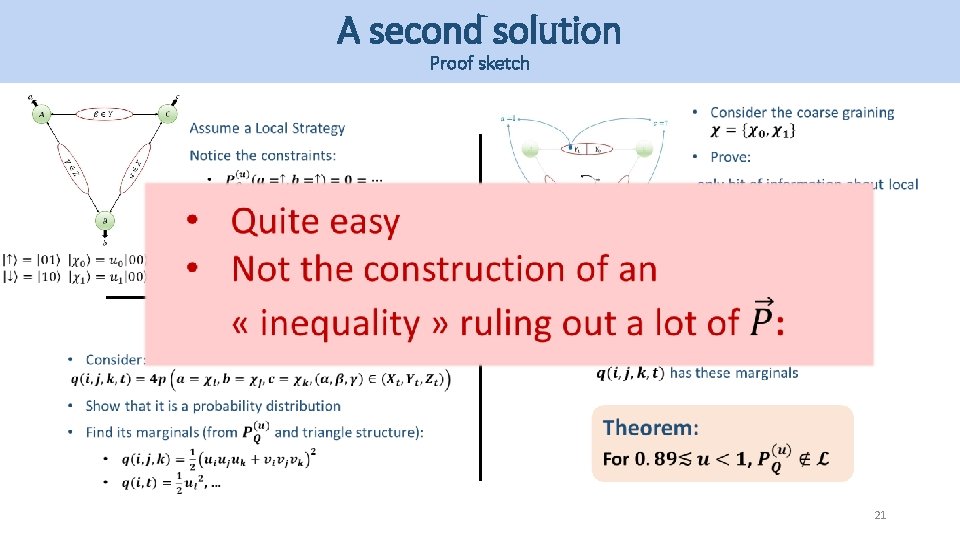 A second solution Proof sketch 21 A second solution Proof sketch 21