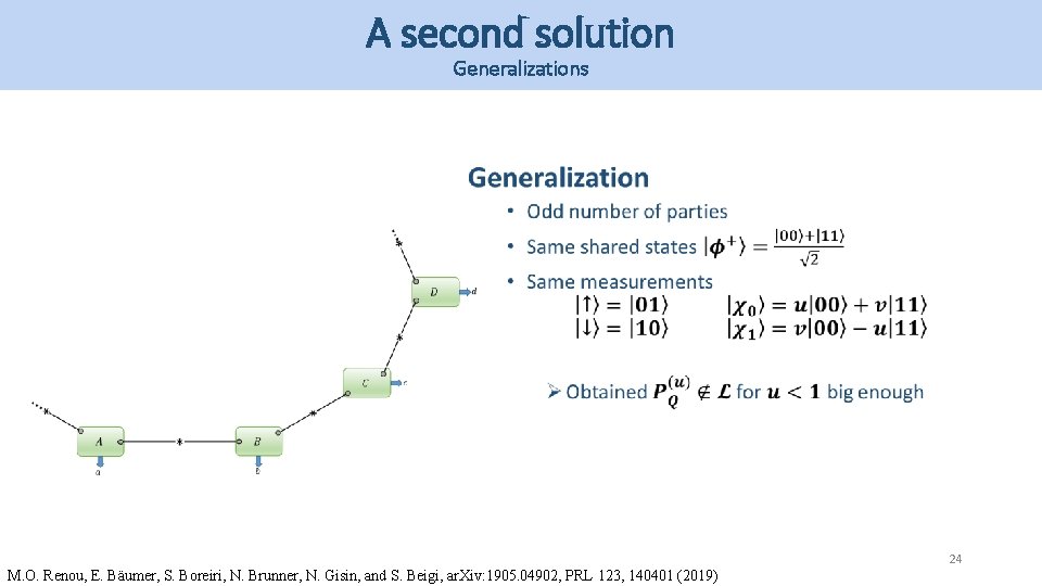 A second solution Generalizations 24 M. O. Renou, E. Bäumer, S. Boreiri, N. Brunner,