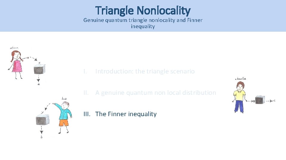 Triangle Nonlocality Genuine quantum triangle nonlocality and Finner inequality I. Introduction: the triangle scenario