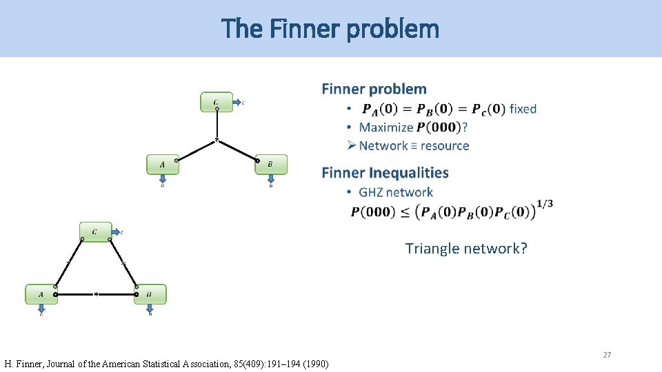 The Finner problem * * Triangle network? * * H. Finner, Journal of the