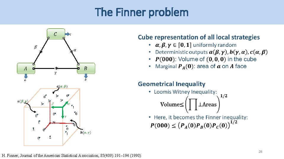 The Finner problem * * * 1 1 H. Finner, Journal of the American