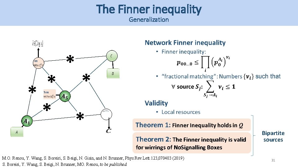 The Finner inequality Generalization * * * Theorem 2: The Finner inequality is valid