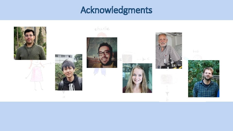 Acknowledgments 