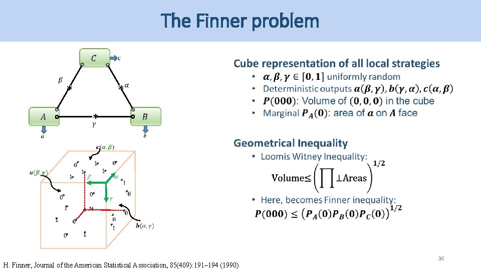 The Finner problem * * * 1 1 H. Finner, Journal of the American