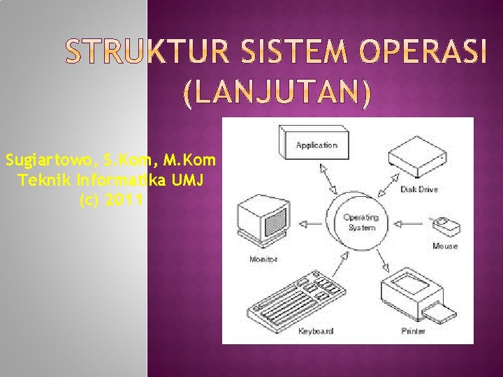 Sugiartowo, S. Kom, M. Kom Teknik Informatika UMJ (c) 2011 