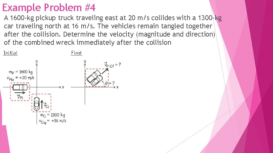 Example Problem #4 A 1600 -kg pickup truck traveling east at 20 m/s collides