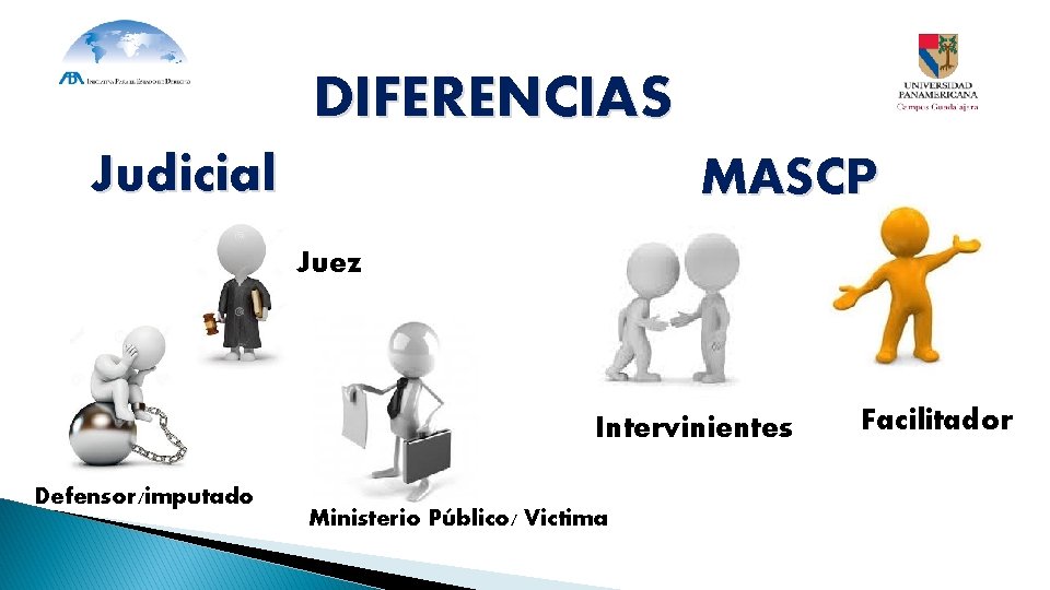 DIFERENCIAS Judicial MASCP Juez Intervinientes Defensor/imputado Ministerio Público/ Victima Facilitador 