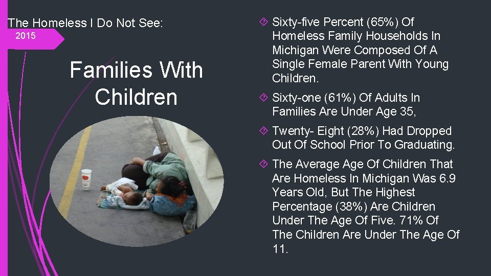 The Homeless I Do Not See: 2015 Families With Children Sixty-five Percent (65%) Of