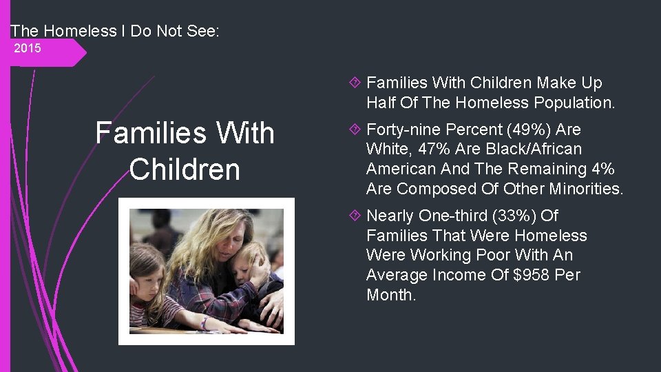 The Homeless I Do Not See: 2015 Families With Children Make Up Half Of