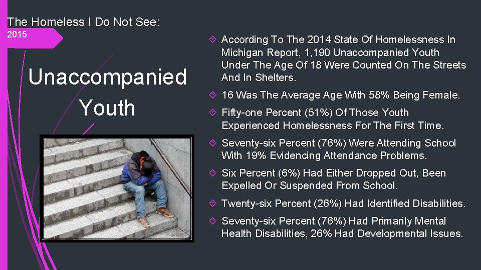 The Homeless I Do Not See: 2015 Unaccompanied Youth According To The 2014 State
