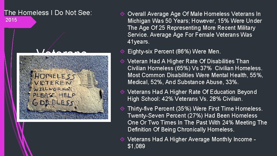 The Homeless I Do Not See: 2015 Veterans Overall Average Age Of Male Homeless