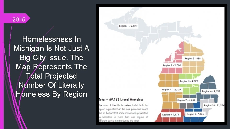 2015 Homelessness In Michigan Is Not Just A Big City Issue. The Map Represents