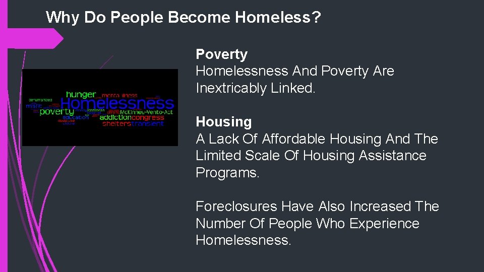 Why Do People Become Homeless? Poverty Homelessness And Poverty Are Inextricably Linked. Housing A