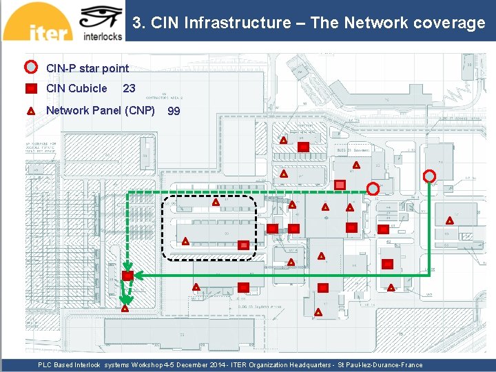 3. CIN Infrastructure – The Network coverage CIN-P star point CIN Cubicle 23 Network