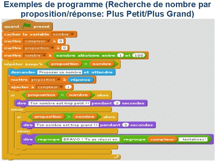 Exemples de programme (Recherche de nombre par proposition/réponse: Plus Petit/Plus Grand) Exemples de programme (Recherche de nombre par proposition/réponse: Plus Petit/Plus Grand)