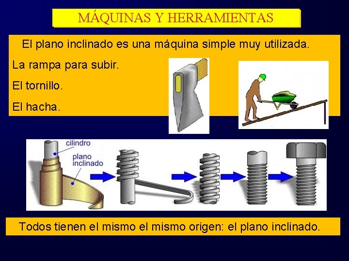 MÁQUINAS Y HERRAMIENTAS El plano inclinado es una máquina simple muy utilizada. La rampa