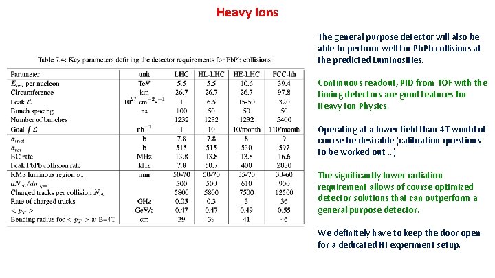 Heavy Ions The general purpose detector will also be able to perform well for