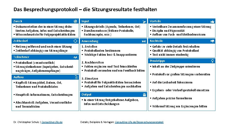 Das Besprechungsprotokoll – die Sitzungsresultate festhalten Zweck Input Vorteile § Dokumentation der in einer