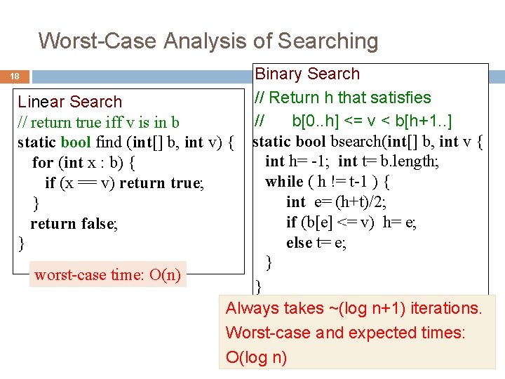 Worst-Case Analysis of Searching Binary Search // Return h that satisfies Linear Search //