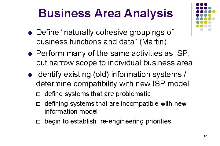 Business Area Analysis l l l Define “naturally cohesive groupings of business functions and